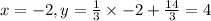 x=-2,y=\frac{1}{3}\times -2+\frac{14}{3}=4