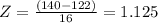 Z = \frac{(140-122)}{16} = 1.125