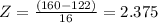 Z = \frac{(160-122)}{16} = 2.375