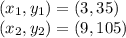 (x_1,y_1)=(3,35)\\(x_2,y_2)=(9,105)