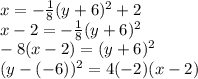 x=-\frac{1}{8}(y+6)^{2}+2\\x-2=-\frac{1}{8}(y+6)^{2}\\-8(x-2)=(y+6)^{2}\\(y-(-6))^{2}=4(-2)(x-2)