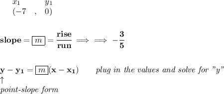\bf \begin{array}{lllll}&#10;&x_1&y_1\\&#10;%   (a,b)&#10;&({{ -7}}\quad ,&{{ 0}})\quad &#10;%   (c,d)&#10;&#10;\end{array}&#10;\\\quad \\\\ % slope  = m&#10;slope = {{\boxed{ m}}}= \cfrac{rise}{run} \implies &#10;\implies -\cfrac{3}{5}&#10;\\ \quad \\\\&#10;% point-slope intercept&#10;y-{{ y_1}}={{\boxed{ m}}}(x-{{ x_1}})\qquad \textit{plug in the values and solve for "y"}\\&#10;\qquad \uparrow\\&#10;\textit{point-slope form}
