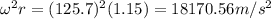 \omega^2 r=(125.7)^2(1.15)=18170.56 m/s^2