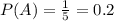P(A)=\frac{1}{5}=0.2