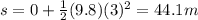 s=0+\frac{1}{2}(9.8)(3)^2=44.1 m