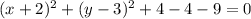 (x+2)^2+(y-3)^2+4-4-9=0