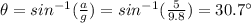 \theta = sin^{-1} (\frac{a}{g})=sin^{-1}(\frac{5}{9.8})=30.7^{\circ}