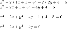 x^{2} -2*1x+1+y^{2}+2*2y+4=5\\x^{2} -2x+1+y^{2} +4y+4=5\\\\x^{2} -2x+y^{2} +4y+1+4-5=0\\\\x^{2} -2x+y^{2} +4y=0