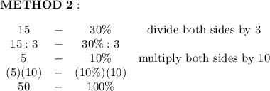 \bold{METHOD\ 2}:\\\\\begin{array}{cccc}15&-&30\%&\text{divide both sides by 3}\\15:3&-&30\%:3\\5&-&10\%&\text{multiply both sides by 10}\\(5)(10)&-&(10\%)(10)\\50&-&100\%\end{array}