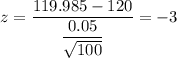 z=\dfrac{119.985 -120}{\dfrac{0.05}{\sqrt{100}}}=-3