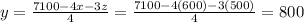 y = \frac{7100 - 4x - 3z}{4} = \frac{7100 - 4(600) - 3(500)}{4} = 800