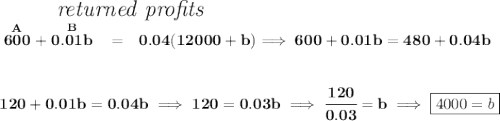 \bf \stackrel{\textit{\Large returned profits}}{\stackrel{A}{600}+\stackrel{B}{0.01b}~~=~~0.04(12000+b)}\implies 600+0.01b=480+0.04b \\\\\\ 120+0.01b=0.04b\implies 120=0.03b\implies \cfrac{120}{0.03}=b\implies \boxed{4000=b}