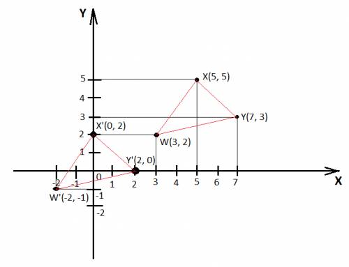The vertices of triangle wxy have coordinates w(3, 2), x(5, 5), and y(7, 3). triangle wxy was transf