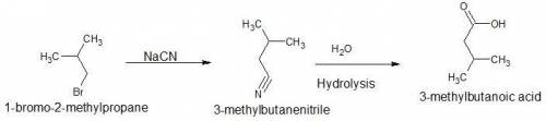 Carboxylic acids can be made by the hydrolysis of nitriles, which in turn can be made from an alkyl