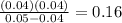 \frac{(0.04)(0.04)}{0.05-0.04}=0.16