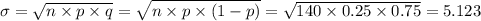 \sigma=\sqrt{n\times p\times q} =\sqrt{n\times p\times (1-p)} =\sqrt{140\times 0.25\times 0.75} =5.123
