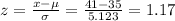 z=\frac{x-\mu}{\sigma}=\frac{41-35}{5.123} =1.17