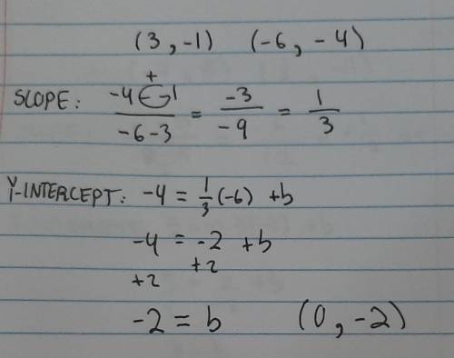 Alinear function g(x) passes through the points (3, -1) and (-6, -4). what is the y-intercept of the