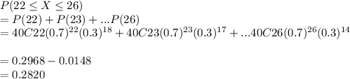 P(22\leq X\leq 26)\\=P(22)+P(23)+...P(26)\\=40C22 (0.7)^{22}(0.3)^{18}  +40C23 (0.7)^{23}(0.3)^{17} +...40C26 (0.7)^{26}(0.3)^{14} \\\\=0.2968-0.0148\\=0.2820