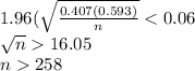 1.96(\sqrt{\frac{0.407(0.593)}{n} } 16.05\\n258