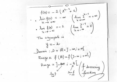 What is the domain, range and the equation of the asymptote