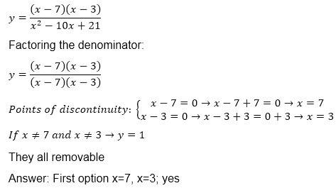 Find any points of discontinuity for the rational function.what are the points of discontinuity?  ar