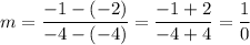 m=\dfrac{-1-(-2)}{-4-(-4)}=\dfrac{-1+2}{-4+4}=\dfrac{1}{0}