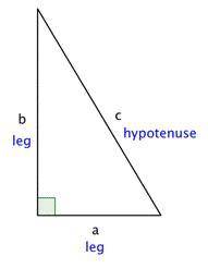 Consider the triangle. find the length of the hypotenuse, c the length of the hypotenuse is (blank)