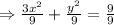 \Rightarrow \frac{3x^2}{9}+\frac{y^2}{9}=\frac{9}{9}