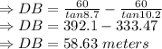 \\\Rightarrow DB =\frac{60}{tan8.7}-\frac{60}{tan10.2}\\\Rightarrow DB = 392.1-333.47\\\Rightarrow DB = 58.63\ meters