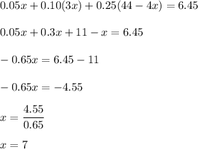 0.05x+0.10(3x)+0.25(44-4x)=6.45\\\\0.05x+0.3x+11-x=6.45\\\\-0.65x=6.45-11\\\\-0.65x=-4.55\\\\x=\dfrac{4.55}{0.65}\\\\x=7
