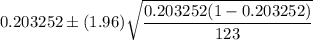 0.203252\pm (1.96)\sqrt{\dfrac{0.203252(1-0.203252)}{123}}