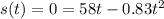 s(t)=0=58t-0.83t^2