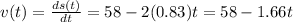 v(t)=\frac{ds(t)}{dt}=58-2(0.83)t=58-1.66t