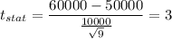 t_{stat} = \displaystyle\frac{60000 - 50000}{\frac{10000}{\sqrt{9}} } = 3