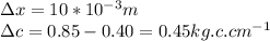 \Delta x= 10*10^{-3}m\\\Delta c= 0.85-0.40 =0.45kg.c.cm^{-1}