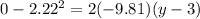 0 - 2.22^2 = 2(-9.81)(y - 3)