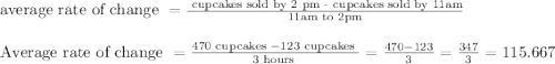 \begin{array}{l}{\text { average rate of change }=\frac{\text { cupcakes sold by } 2 \text { pm - cupcakes sold by } 11 \mathrm{am}}{11 \mathrm{am} \text { to } 2 \mathrm{pm}}} \\\\ {\text { Average rate of change }=\frac{470 \text { cupcakes }-123 \text { cupcakes }}{3 \text { hours }}=\frac{470-123}{3}=\frac{347}{3}=115.667}\end{array}