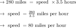 \begin{array}{l}{\rightarrow 280 \text { miles }=\text { speed } \times 3.5 \text { hours }} \\\\ {\rightarrow \text { speed }=\frac{280}{3.5} \text { miles per hour }} \\\\ {\rightarrow \text { speed }=80 \text { miles per hour }}\end{array}