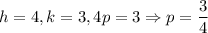 h=4,k=3, 4p=3\Rightarrow p=\dfrac{3}{4}