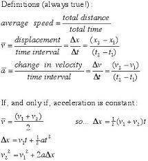 Anybody know where i can find a list of all the physics 1 equations and or variables?