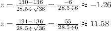 z=\frac{130-136}{28.5\div \sqrt{36}}=\frac{-6}{28.5\div 6}\approx -1.26\\\\z=\frac{191-136}{28.5\div \sqrt{36}}=\frac{55}{28.5\div 6}\approx 11.58