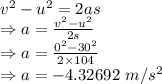 v^2-u^2=2as\\\Rightarrow a=\frac{v^2-u^2}{2s}\\\Rightarrow a=\frac{0^2-30^2}{2\times 104}\\\Rightarrow a=-4.32692\ m/s^2