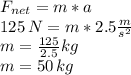 F_{net}=m*a\\125\,N=m*2.5 \frac{m}{s^2} \\m=\frac{125}{2.5} kg\\m=50\,kg