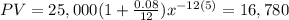 PV = 25,000(1+\frac{0.08}{12} )x^{-12(5)}  = 16,780