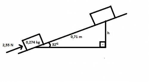 A0.274 kg block is pushed up a frictionless ramp inclined at angle of 32° above the horizon. the pus