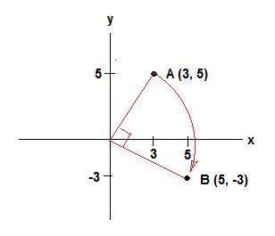 What transformation is represented by the rule (x, y)→(y, − x) ?  reflection across the x-axis rotat