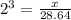 2^{3}=\frac{x}{28.64}