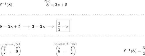 \bf f^{-1}(8)~\hspace{7em}\stackrel{f(x)}{8}=2x+5 \\\\[-0.35em] ~\dotfill\\\\ 8=2x+5\implies 3=2x\implies \boxed{\cfrac{3}{2}=x} \\\\[-0.35em] ~\dotfill\\\\ \stackrel{\textit{original f(x)}}{\left(\stackrel{x}{\frac{3}{2}}~~,~~\stackrel{y}{8} \right)}~\hspace{7em} \stackrel{\textit{inverse }f^{-1}(x)}{\left(\stackrel{x}{8}~~,~~\stackrel{y}{\frac{3}{2}} \right)}~\hfill f^{-1}(8)=\cfrac{3}{2}