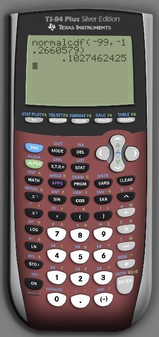 Hypothesis testing.. so i have a frequency distribution, how do i insert this into my calculator for